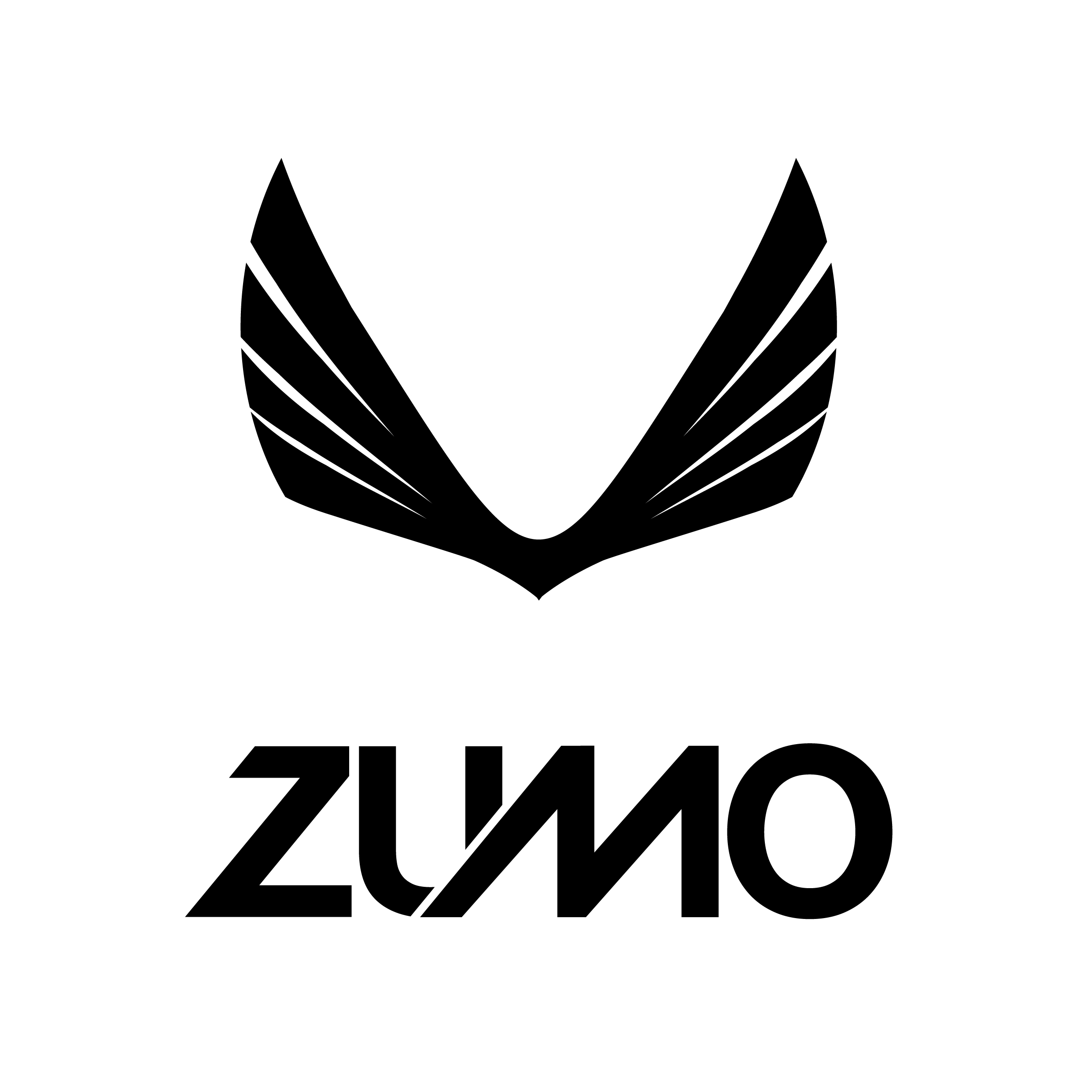 Zumo International